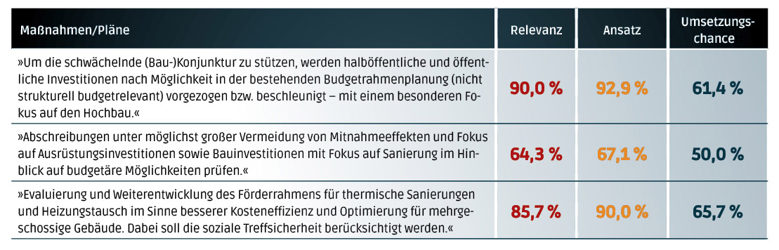 12_13koalitionspapiere1.jpg