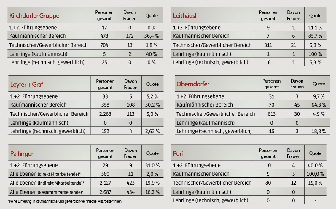 16_19_frauen4a.jpg