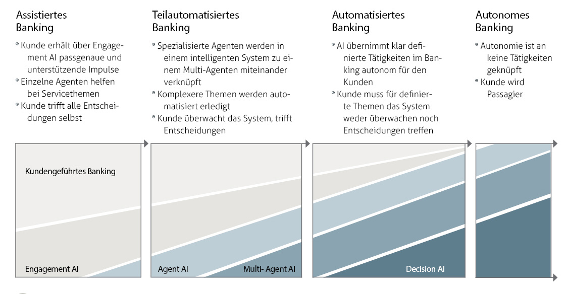 22_24_banken3.jpg