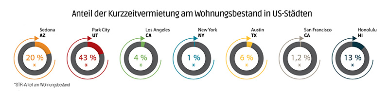 26_27_US_markt2.jpg