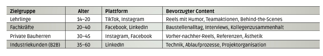 26_27_baumarketing.jpg