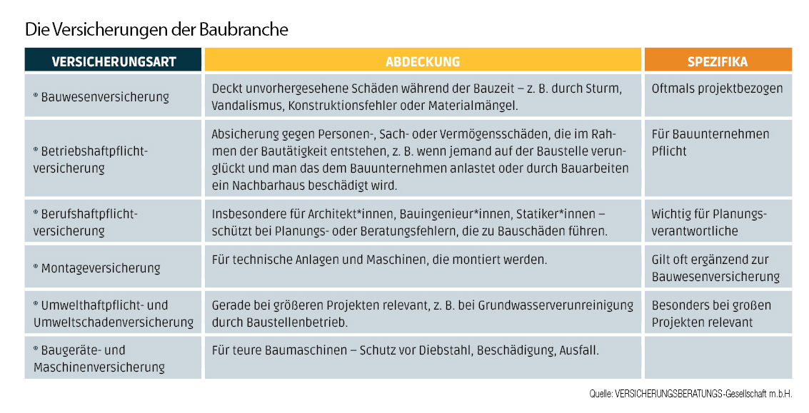 26_27_versicherung2.jpg
