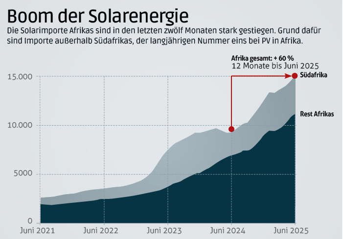 33_wwwsolar.jpg