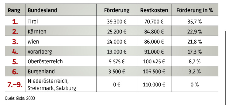 34_35_dämmung2.jpg