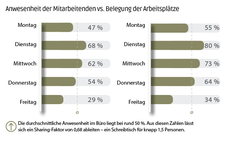 42_43_bürostudie2.jpg