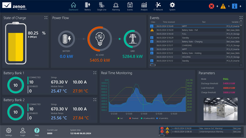 BESS_Dashboard_Kopie.jpg