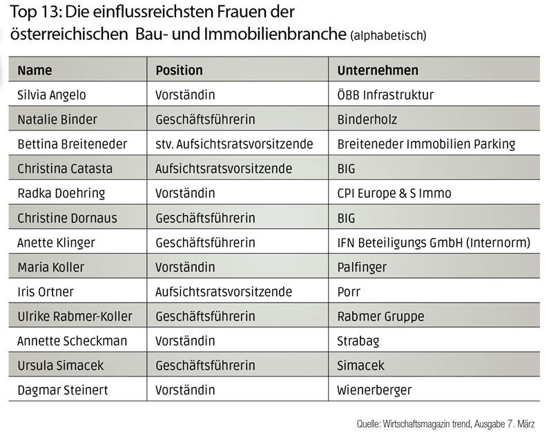 Frauen_2025.jpg