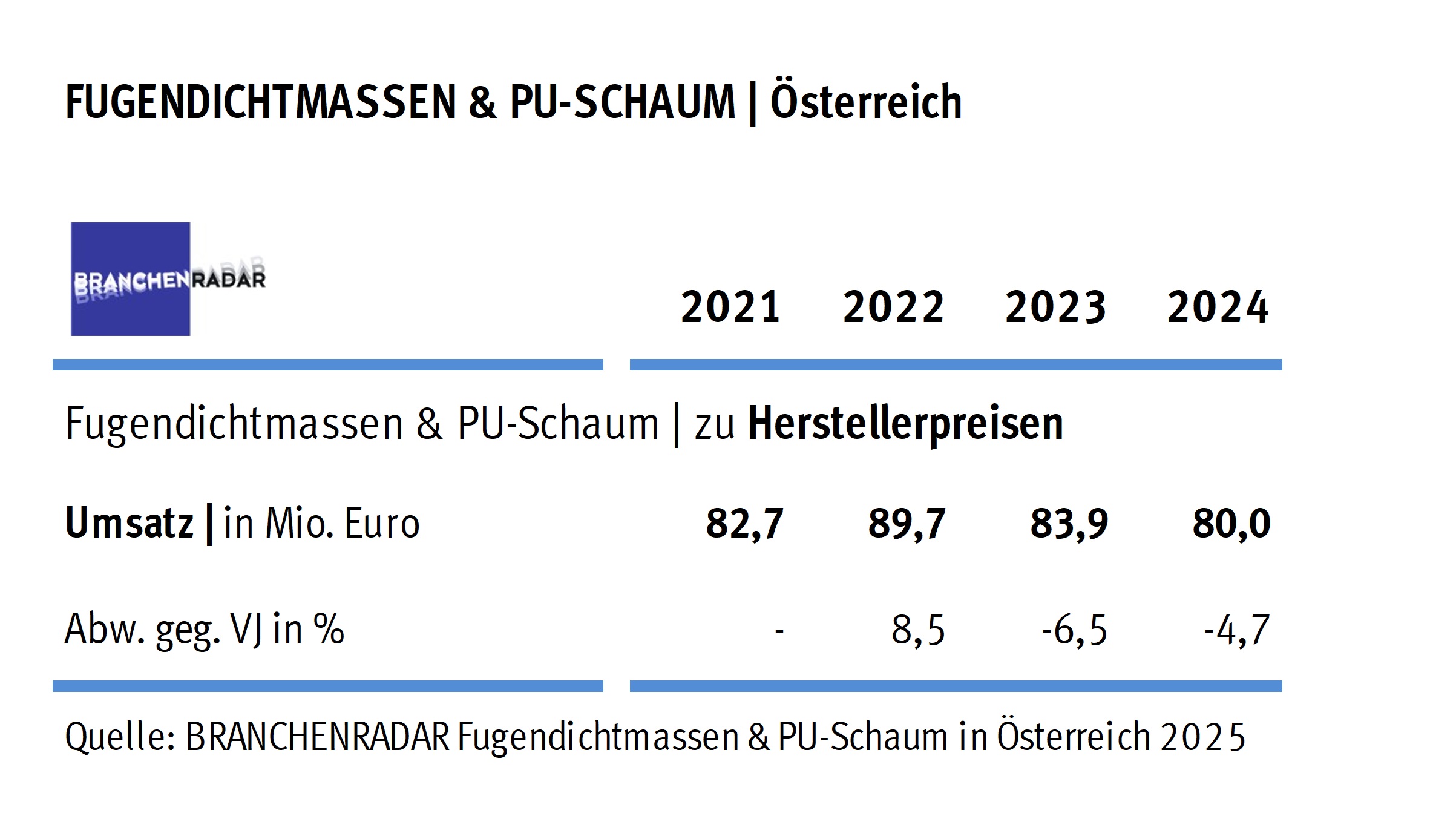 Fugendichtmassen_AT_high.jpg