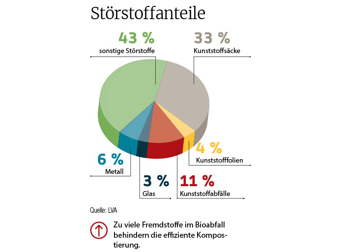 KI_gegen_Störstoffe1.jpg