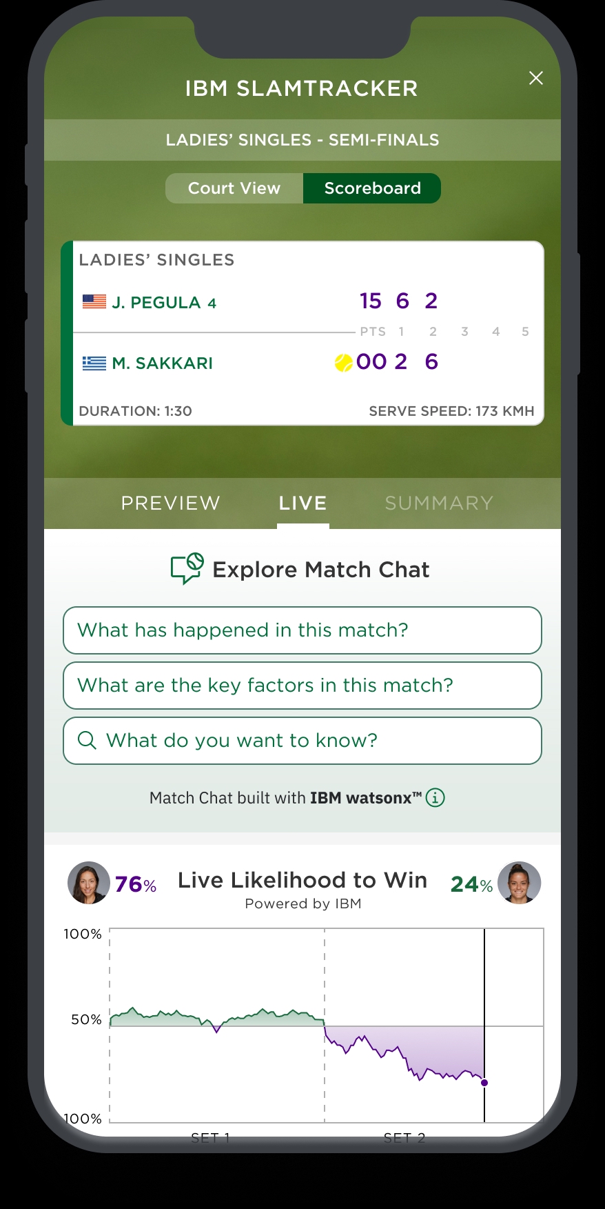 Likelihood_to_Win.jpg