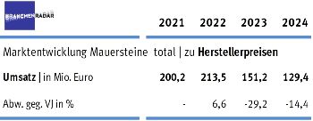 Mauersteine_AT_low.jpg