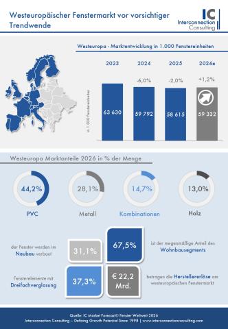 Press-Chart-WEU-DE.jpg