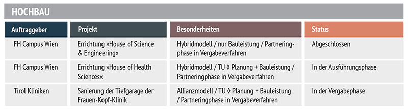 Vergabe_Analyse-1.jpg