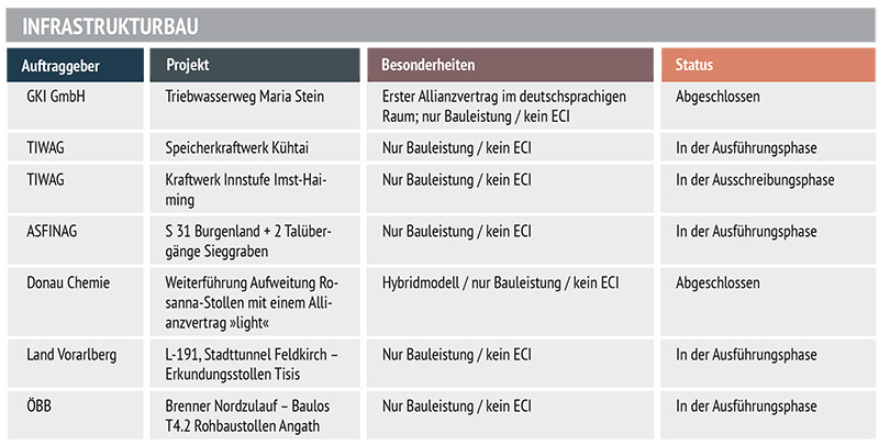 Vergabe_Analyse-2.jpg