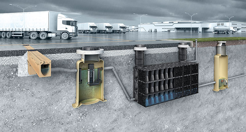 Regenwassermanagement