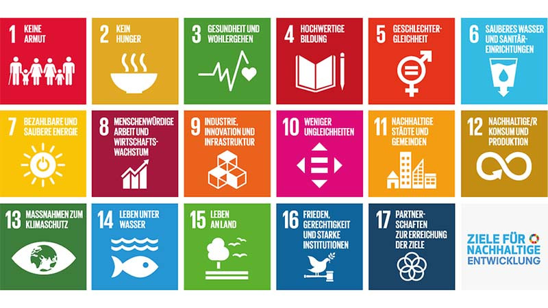 Die 17 Ziele für nachhaltige Entwicklung - Jeder kann beitragen!