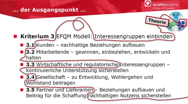 Interessengruppen einbinden – EFQM Modell Kriterium 3