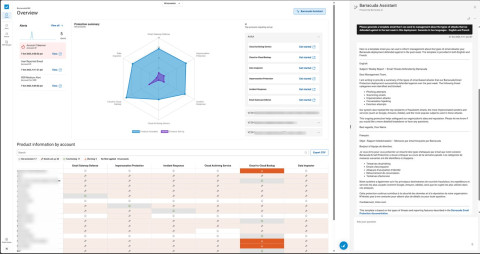 Barracuda Assistant transformiert Sicherheitsprozesse