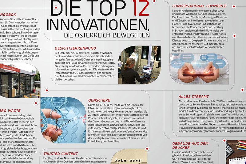 Die Top 12 Innovationen, die Österreich beweg(t)en