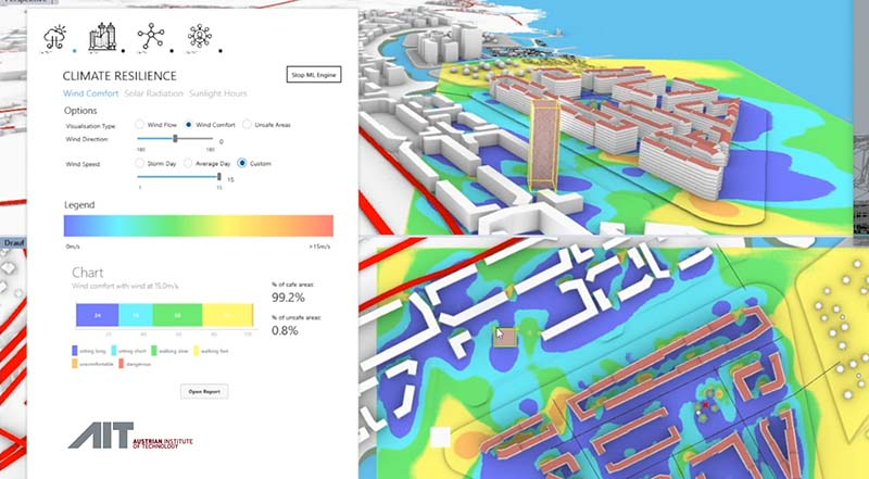 AIT entwickelt KI-gesteuerte Windströmungssimulation für digitale Stadtplanung