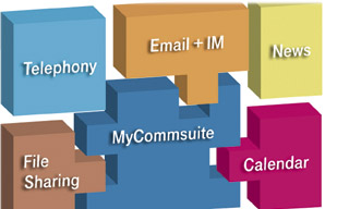 MyCommsuite ist eine Unified-Communications-Entwicklung aus dem Carrierbereich der Deutschen Telekom.